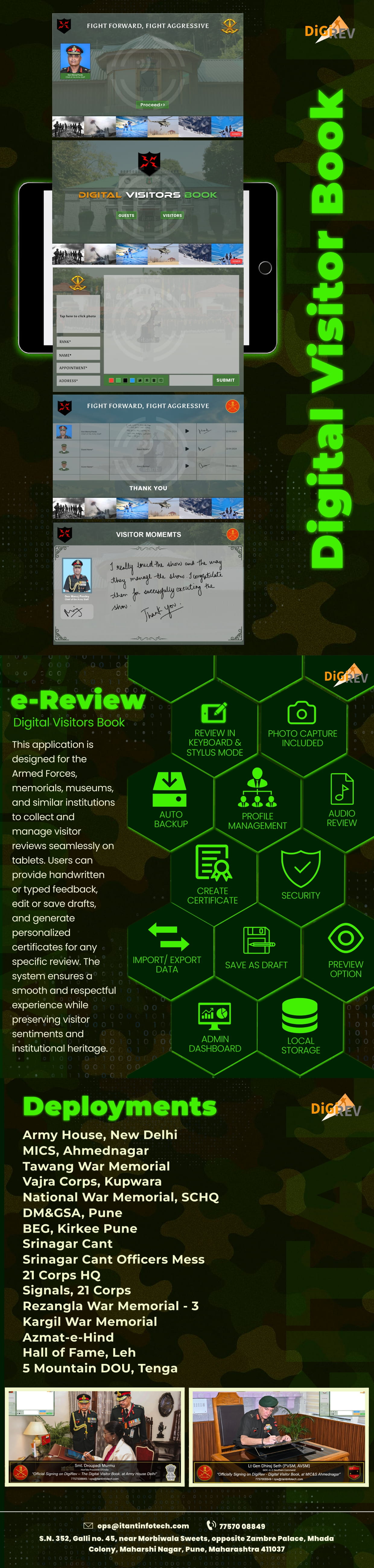 Digital Visitor Book